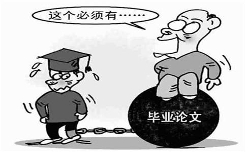 论文查重查什么