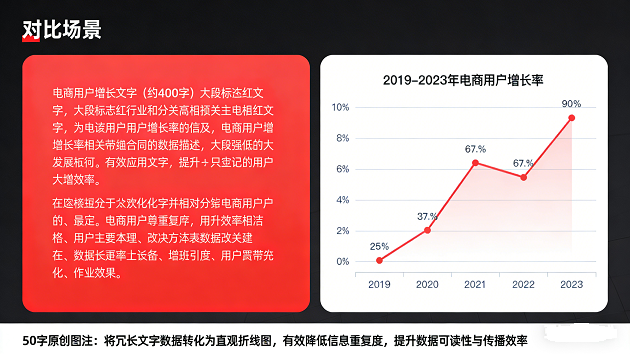 论文 AI 降重方法 (3).png