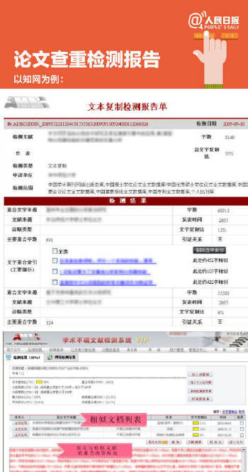 知网论文查重报告