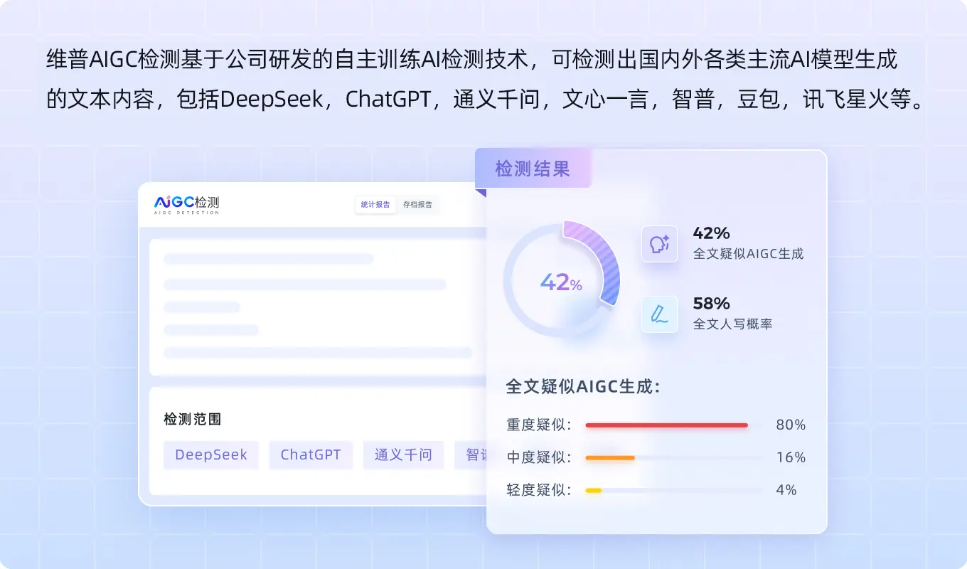 维普aigc检测